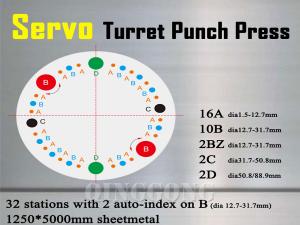 servo cnc turret punching machine 