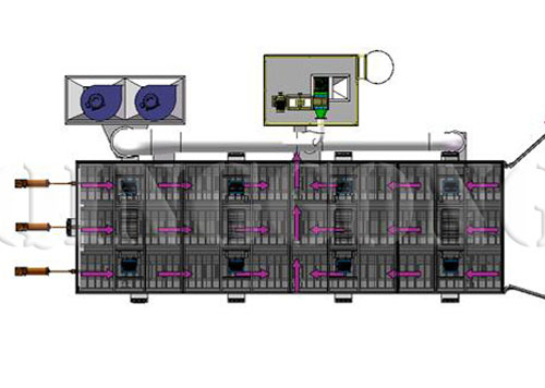 Full Floor Partial Reclaim System