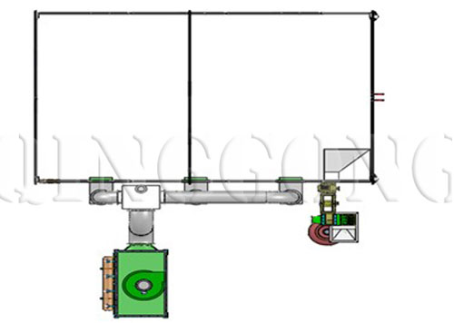 Sweep/Shovel Chute Type