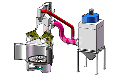 Rotary Table Shot Blasting Machine for Malaysia Customer