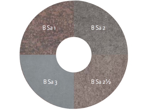 What is a shot blasting machine