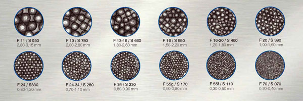 How-to-Choose-the-Abrasive-of-Shot-Blasting-Machine.jpg