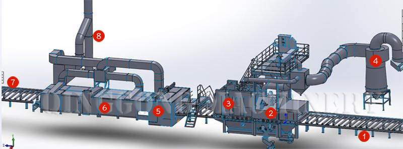 Constituent Part of Shot Blasting and Painting Machine