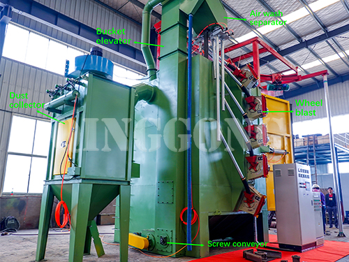 How does each part of the shot blasting machine works